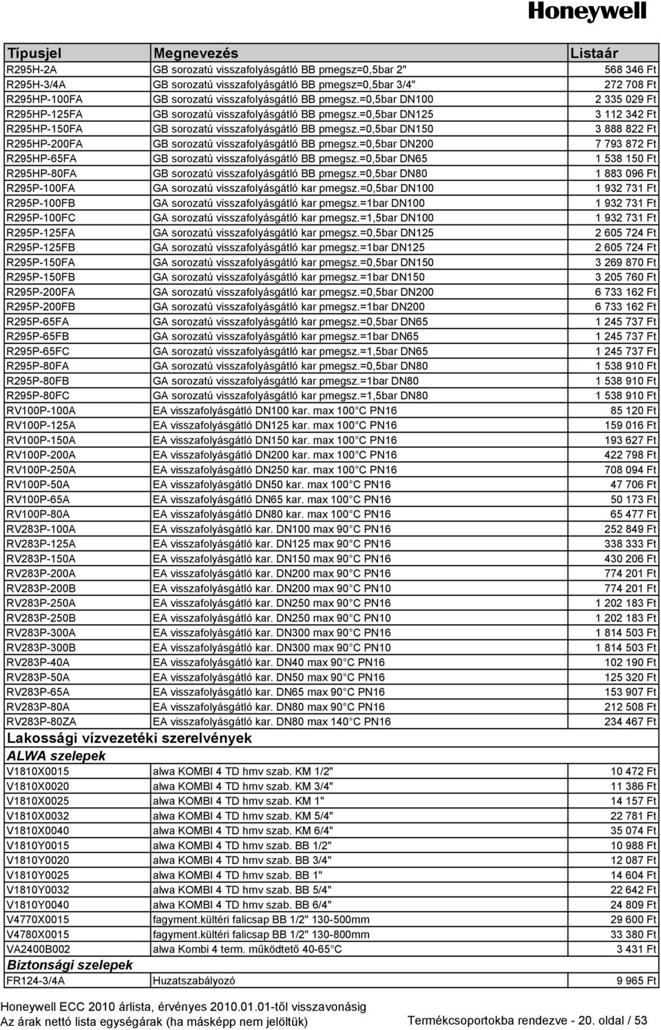 =0,5bar DN150 3 888 822 Ft R295HP-200FA GB sorozatú visszafolyásgátló BB pmegsz.=0,5bar DN200 7 793 872 Ft R295HP-65FA GB sorozatú visszafolyásgátló BB pmegsz.