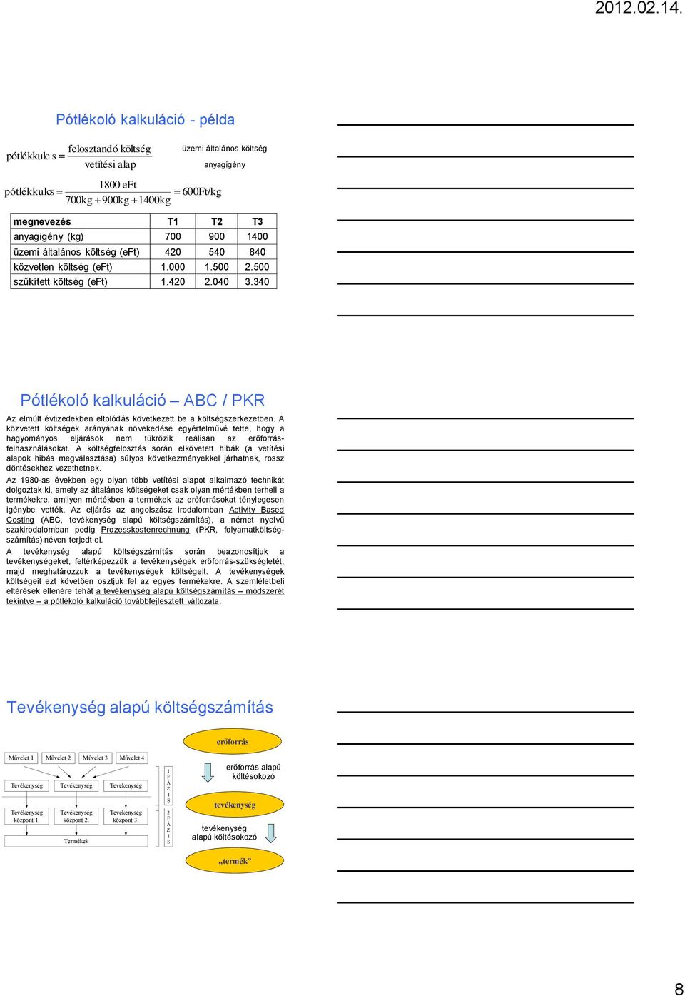 340 Pótlékoló kalkuláció ABC / PKR Az elmúlt évtizedekben eltolódás következett be a költségszerkezetben.