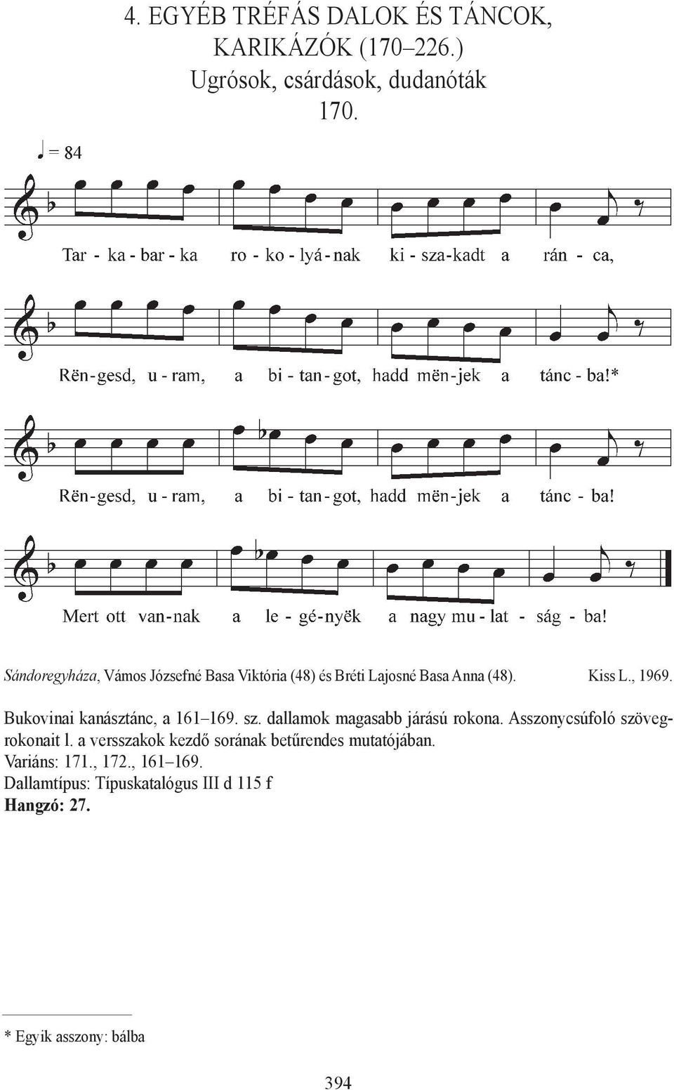 Bukovinai kanásztánc, a 161 169. sz. dallamok magasabb járású rokona. Asszonycsúfoló szövegrokonait l.