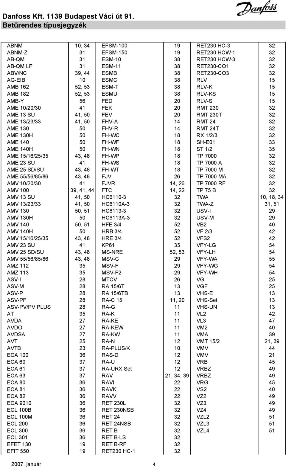 AME 13/23/33 41, 50 FHV-A 14 RMT 24 32 AME 130 50 FHV-R 14 RMT 24T 32 AME 130H 50 FH-WC 18 RX 1/2/3 32 AME 140 50 FH-WF 18 SH-E01 33 AME 140H 50 FH-WN 18 ST 1/2 35 AME 15/16/25/35 43, 48 FH-WP 18 TP