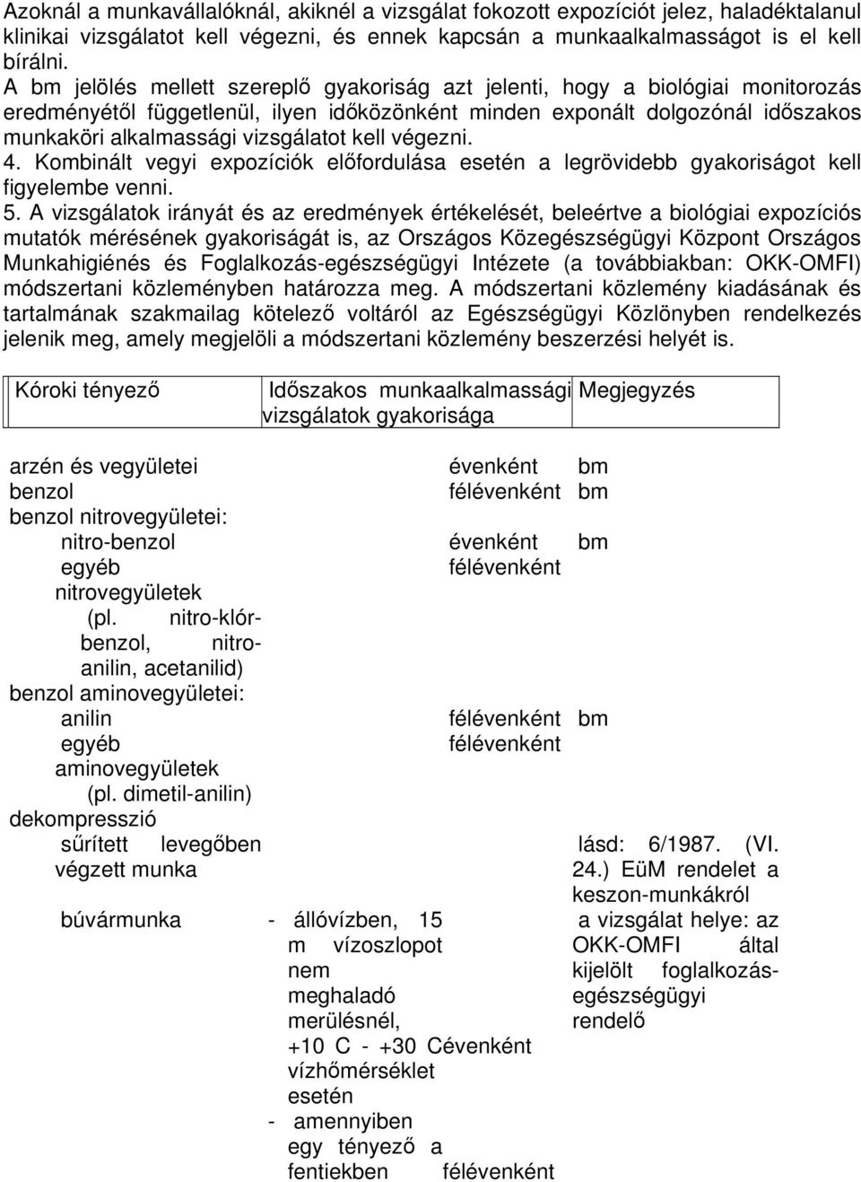 kell végezni. 4. Kombinált vegyi expozíciók elfordulása esetén a legrövidebb gyakoriságot kell figyelembe venni. 5.