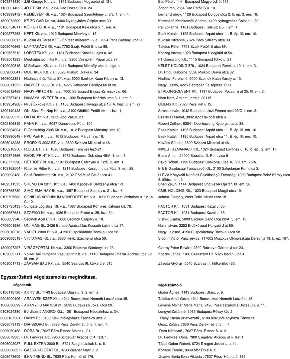 va, 4400 Nyíregyháza Csipke utca 30. Kertészné Kecskeméti Andrea, 4400 Nyíregyháza Csipke u. 30. 0106754811 - KÖ-FU-TÓ Bt. v. a., 1181 Budapest Kele utca 5. 1. em. 4. Pál Zoltánné, 1181 Budapest Kele utca 5.