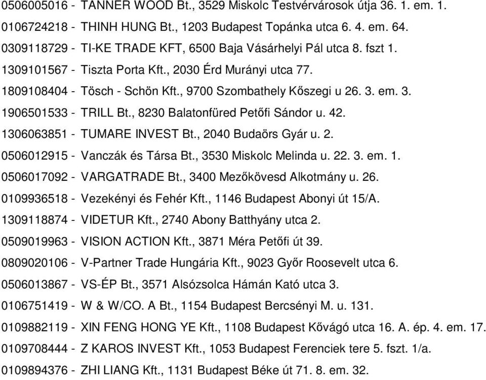 3. 1906501533 - TRILL Bt., 8230 Balatonfüred Petőfi Sándor u. 42. 1306063851 - TUMARE INVEST Bt., 2040 Budaörs Gyár u. 2. 0506012915 - Vanczák és Társa Bt., 3530 Miskolc Melinda u. 22. 3. em. 1. 0506017092 - VARGATRADE Bt.