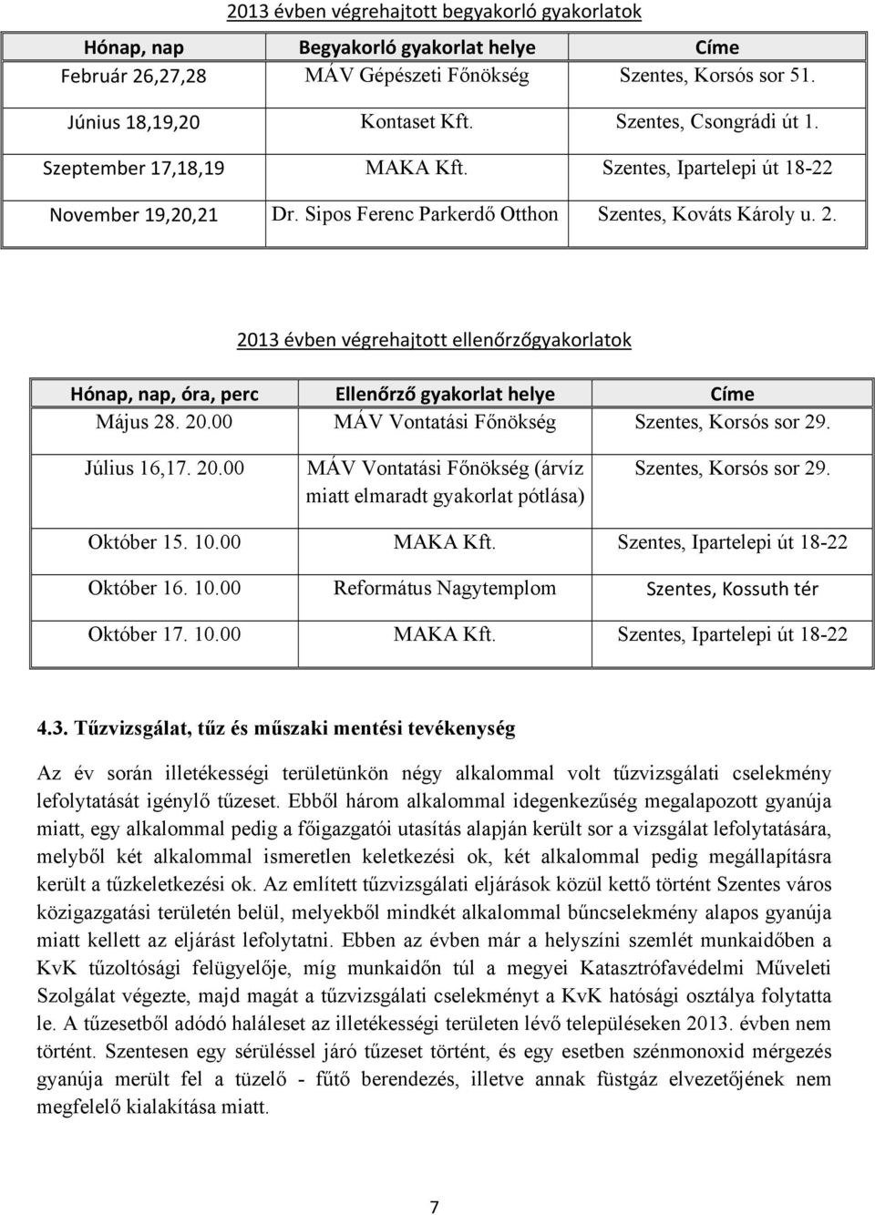 2013 évben végrehajtott ellenőrzőgyakorlatok Hónap, nap, óra, perc Ellenőrző gyakorlat helye Címe Május 28. 20.