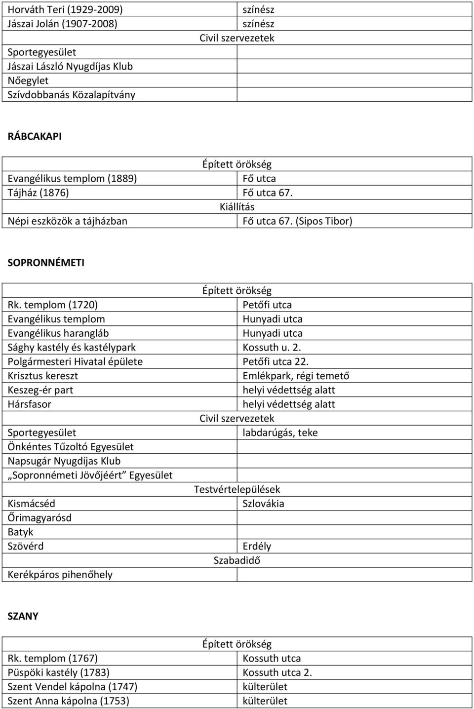 templom (1720) Petőfi utca Evangélikus templom Hunyadi utca Evangélikus harangláb Hunyadi utca Sághy kastély és kastélypark Kossuth u. 2. Polgármesteri Hivatal épülete Petőfi utca 22.