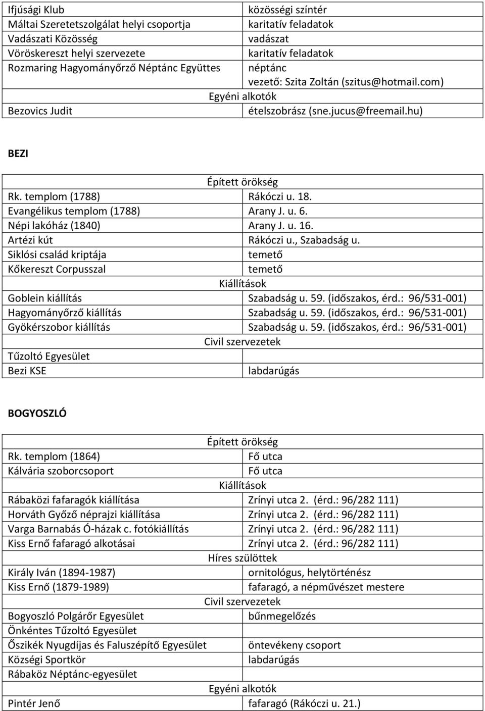 Evangélikus templom (1788) Arany J. u. 6. Népi lakóház (1840) Arany J. u. 16. Artézi kút Rákóczi u., Szabadság u.