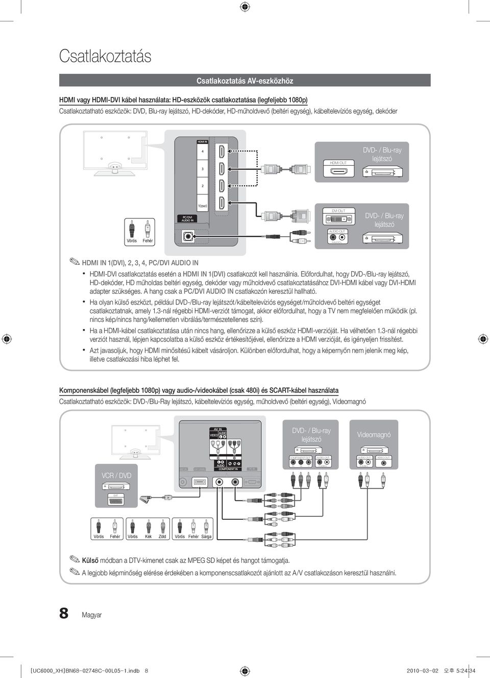 AUDIO IN x HDMI-DVI csatlakoztatás esetén a HDMI IN 1(DVI) csatlakozót kell használnia.