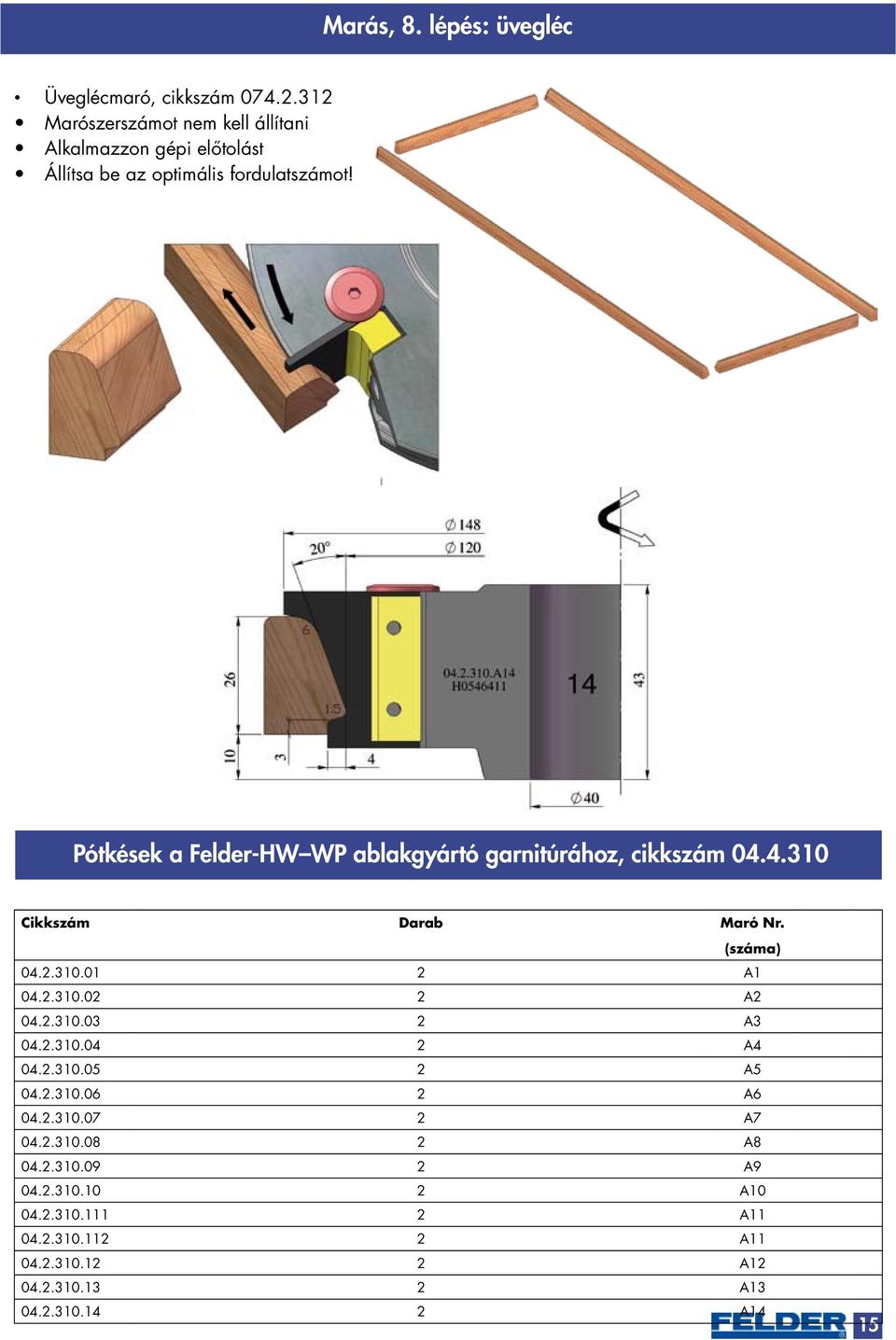 pótkések a Felder-HW WP ablakgyártó garnitúrához, cikkszám 04.4.310 Cikkszám darab maró Nr. (száma) 04.2.310.01 2 A1 04.2.310.02 2 A2 04.