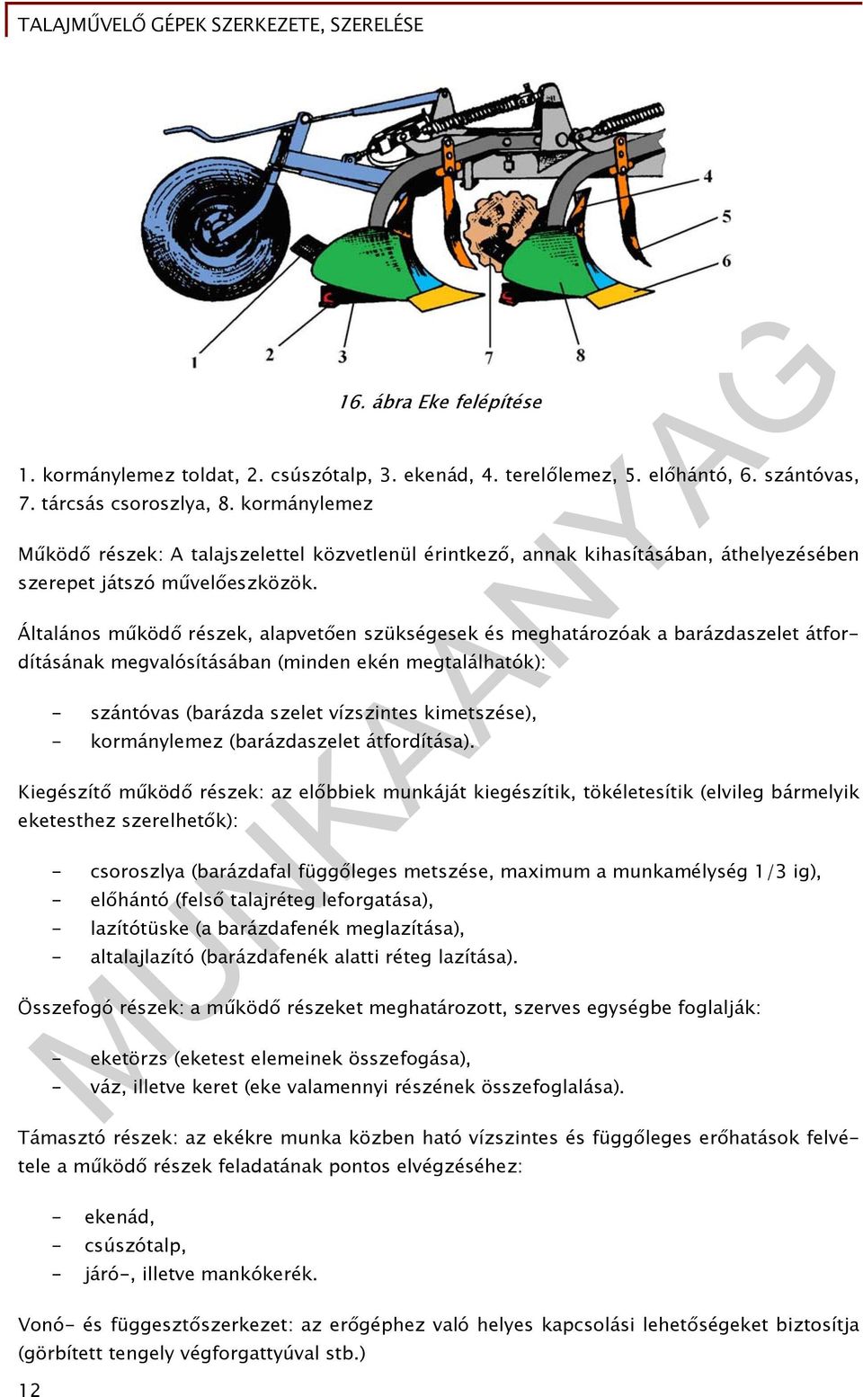 Általános működő részek, alapvetően szükségesek és meghatározóak a barázdaszelet átfordításának megvalósításában (minden ekén megtalálhatók): - szántóvas (barázda szelet vízszintes kimetszése), -