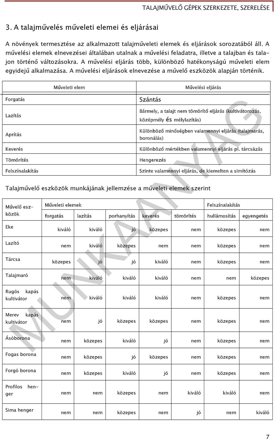 A művelési eljárás több, különböző hatékonyságú műveleti elem egyidejű alkalmazása. A művelési eljárások elnevezése a művelő eszközök alapján történik.