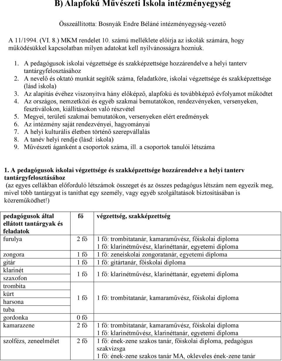 A pedagógusok iskolai végzettsége és szakképzettsége hozzárendelve a helyi tanterv tantárgyfelosztásához 2.