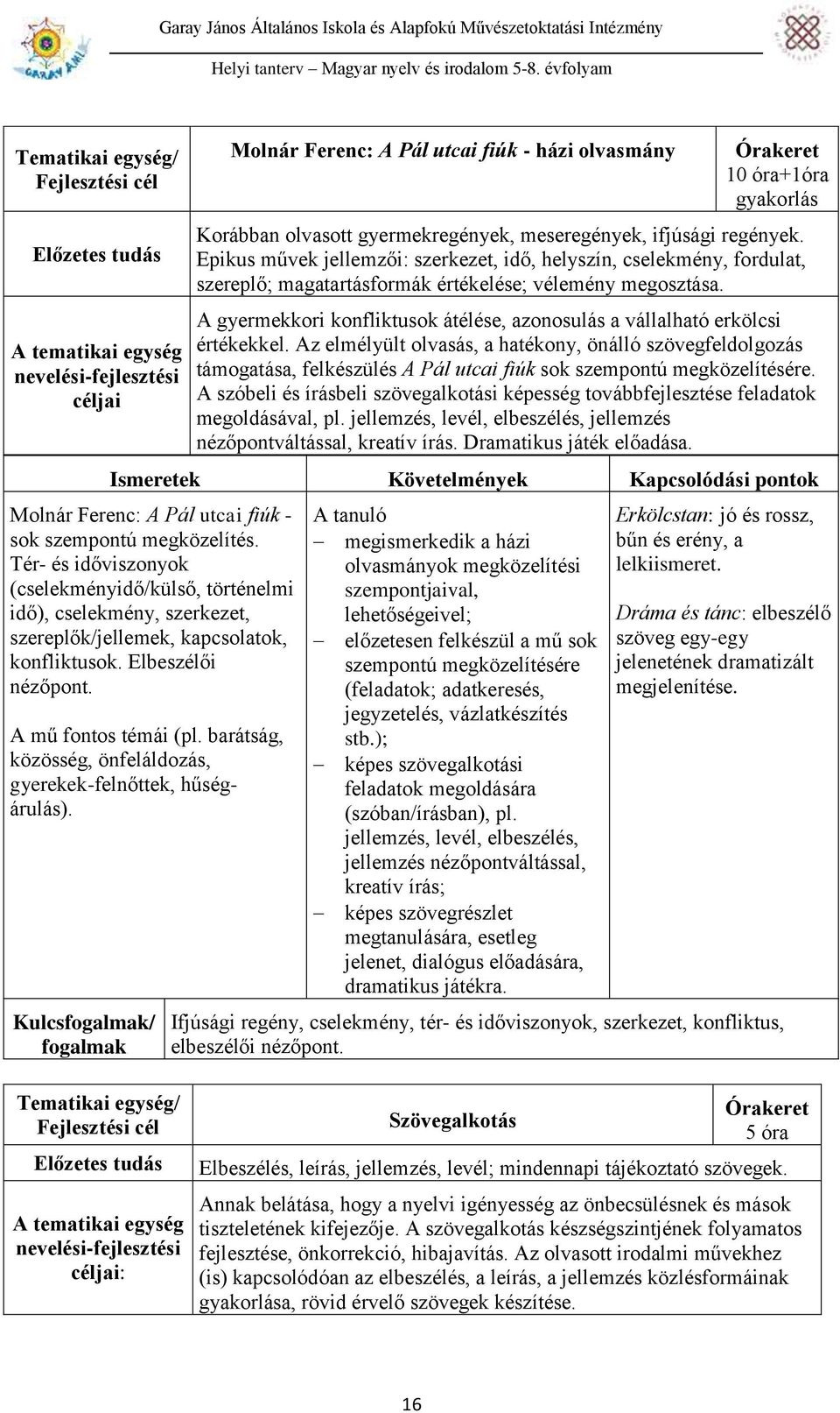 A gyermekkori konfliktusok átélése, azonosulás a vállalható erkölcsi értékekkel.