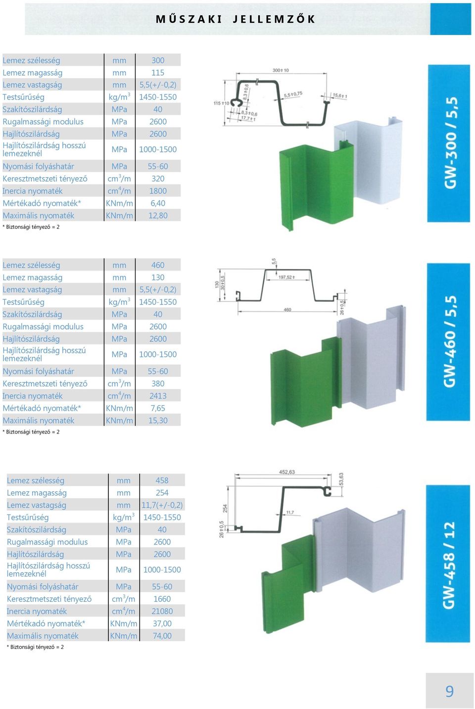 Keresztmetszeti tényező cm 3 /m 380 Inercia nyomaték cm 4 /m 2413 Mértékadó nyomaték* KNm/m 7,65 Maximális nyomaték KNm/m 15,30 Lemez szélesség mm 458 Lemez