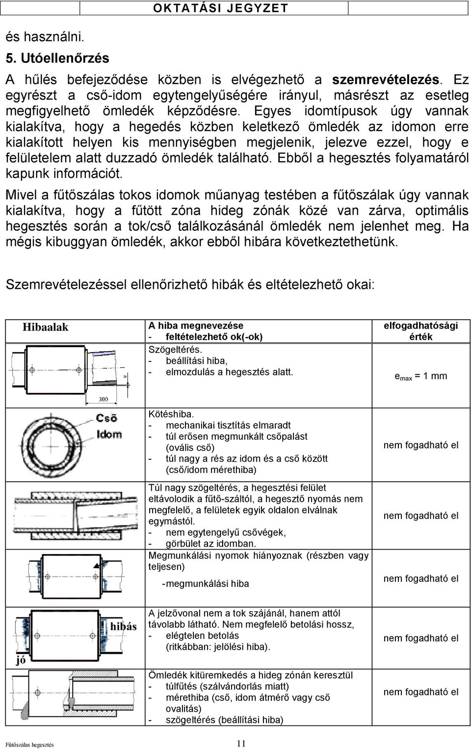 Egyes idomtípusok úgy vannak kialakítva, hogy a hegedés közben keletkező ömledék az idomon erre kialakított helyen kis mennyiségben megjelenik, jelezve ezzel, hogy e felületelem alatt duzzadó ömledék