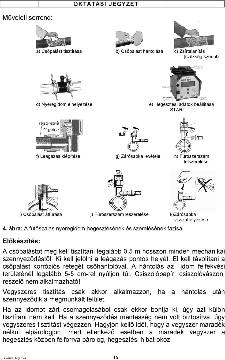 ábra: A fűtőszálas nyeregidom hegesztésének és szerelésének fázisai Előkészítés: A csőpalástot meg kell tisztítani legalább 0,5 m hosszon minden mechanikai szennyeződéstől.