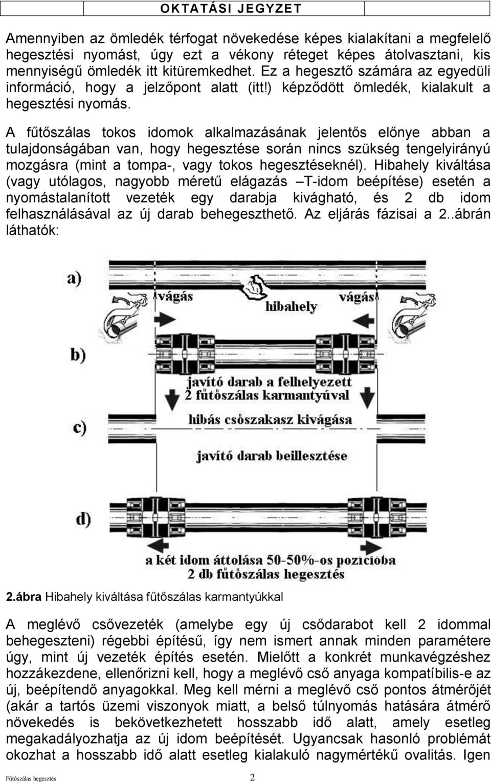 A fűtőszálas tokos idomok alkalmazásának jelentős előnye abban a tulajdonságában van, hogy hegesztése során nincs szükség tengelyirányú mozgásra (mint a tompa-, vagy tokos hegesztéseknél).