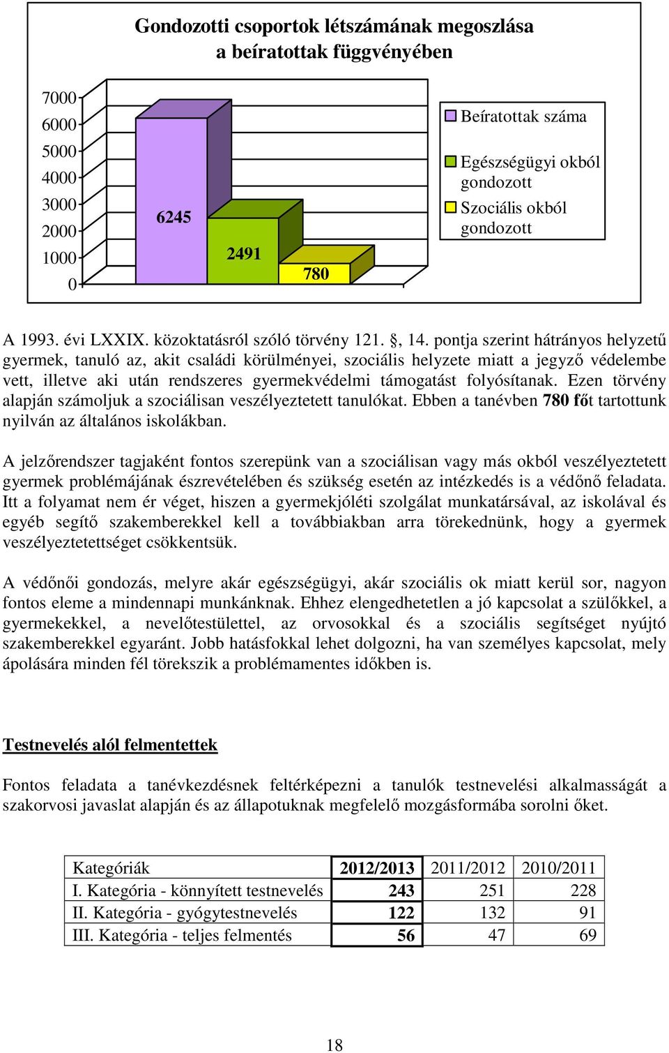 pontja szerint hátrányos helyzetű gyermek, tanuló az, akit családi körülményei, szociális helyzete miatt a jegyző védelembe vett, illetve aki után rendszeres gyermekvédelmi támogatást folyósítanak.