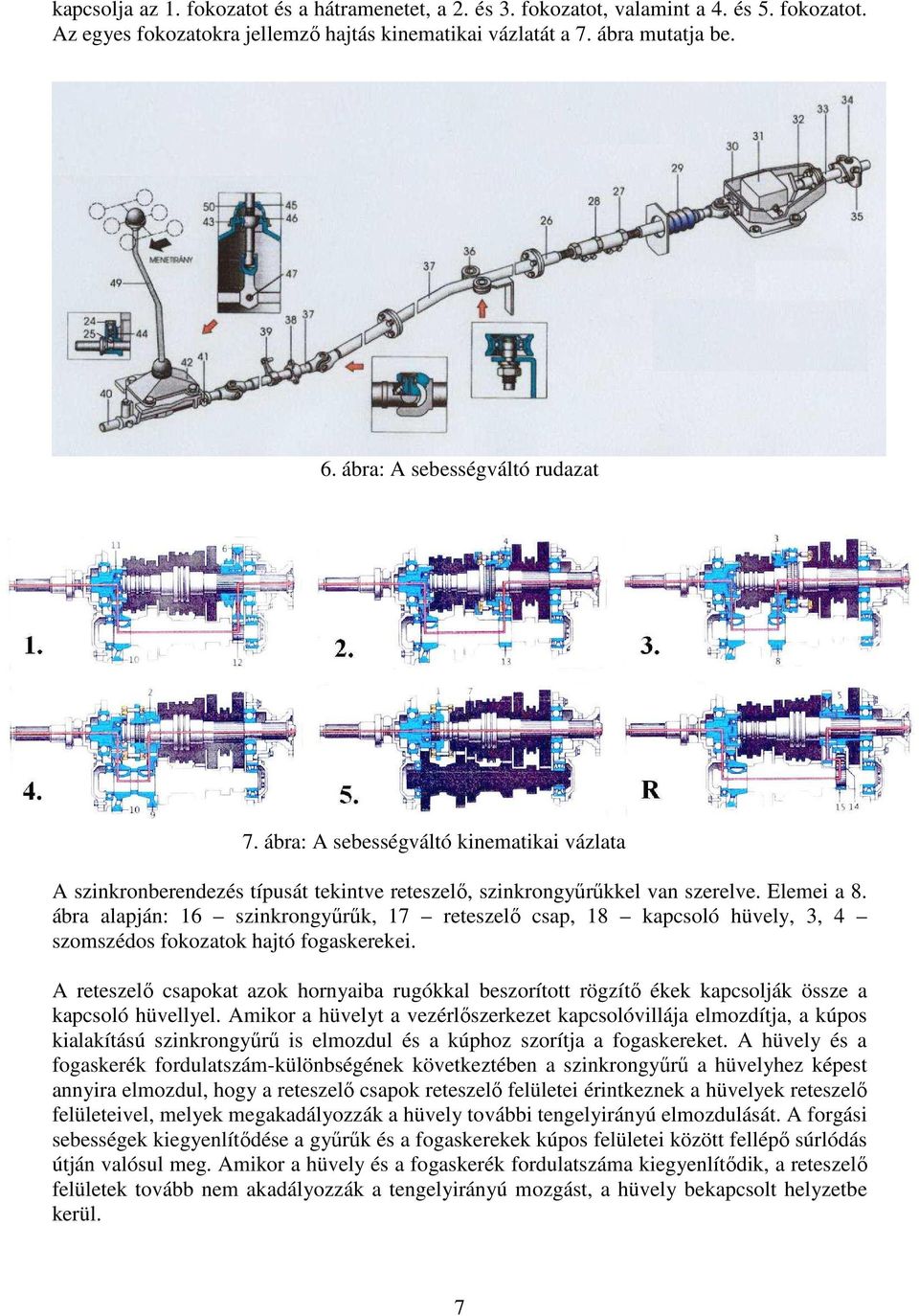ábra alapján: 16 szinkrongyőrők, 17 reteszelı csap, 18 kapcsoló hüvely, 3, 4 szomszédos fokozatok hajtó fogaskerekei.