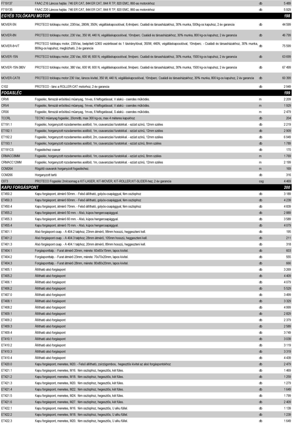 Családi és társasházakhoz, 30% munka, 500kg-os kapuhoz, 2 év garancia db 44 599 MOVER-8N PROTECO tolókapu motor, 230 Vac, 350 W, 440 N, végálláskapcsolóval, 10m/perc.