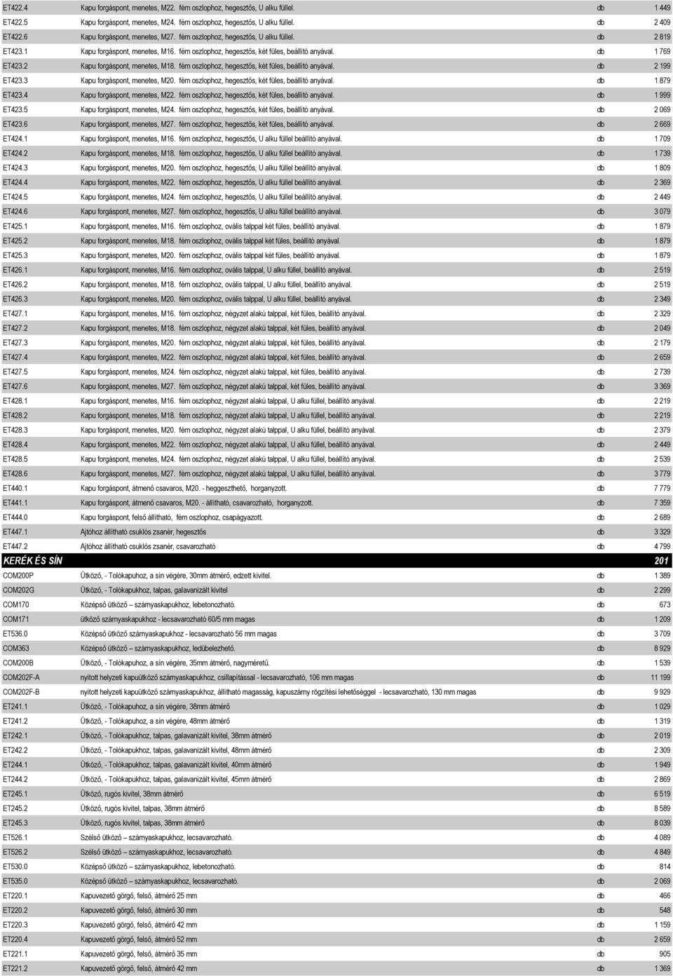 2 Kapu forgáspont, menetes, M18. fém oszlophoz, hegesztős, két füles, beállító anyával. db 2 199 ET423.3 Kapu forgáspont, menetes, M20. fém oszlophoz, hegesztős, két füles, beállító anyával. db 1 879 ET423.