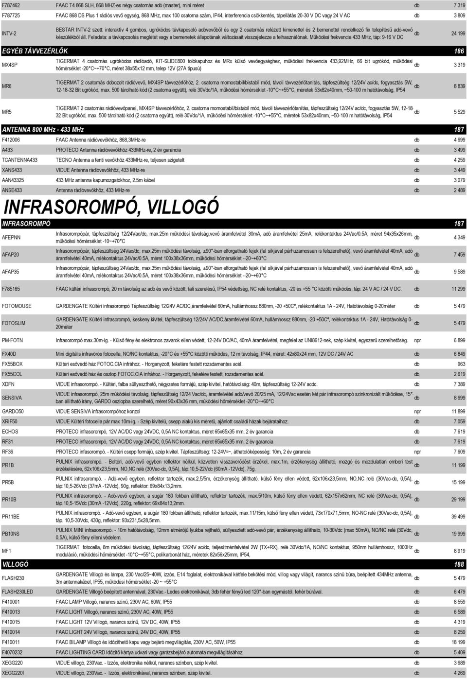 telepítésű adó-vevő készülékből áll. Feladata: a távkapcsolás meglétét vagy a bemenetek állapotának változásait visszajelezze a felhasználónak.