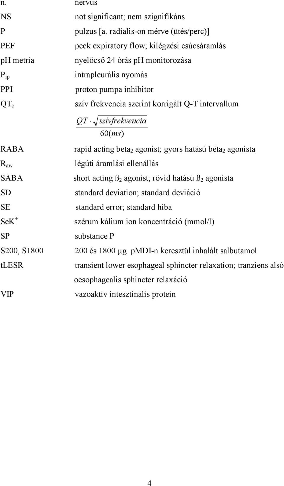 intervallum QT szívfrekvencia 60( ms) RABA rapid acting beta 2 agonist; gyors hatású béta 2 agonista R aw SABA SD SE SeK + SP légúti áramlási ellenállás short acting ß 2 agonist; rövid hatású ß 2