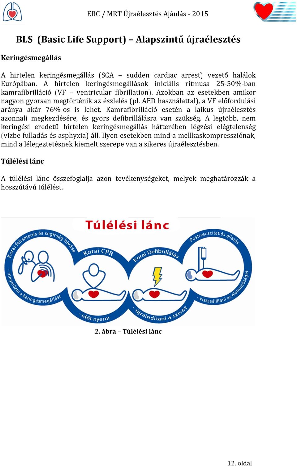 AED használattal), a VF előfordulási aránya akár 76%- os is lehet. Kamrafibrilláció esetén a laikus újraélesztés azonnali megkezdésére, és gyors defibrillálásra van szükség.