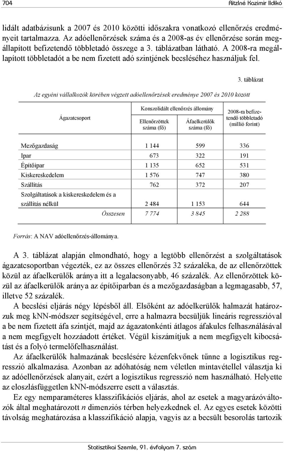 A 2008-ra megállapított többletadót a be nem fizetett adó szintjének becsléséhez használjuk fel. Az egyéni vállalkozók körében végzett adóellenőrzések eredménye 2007 és 2010 között 3.