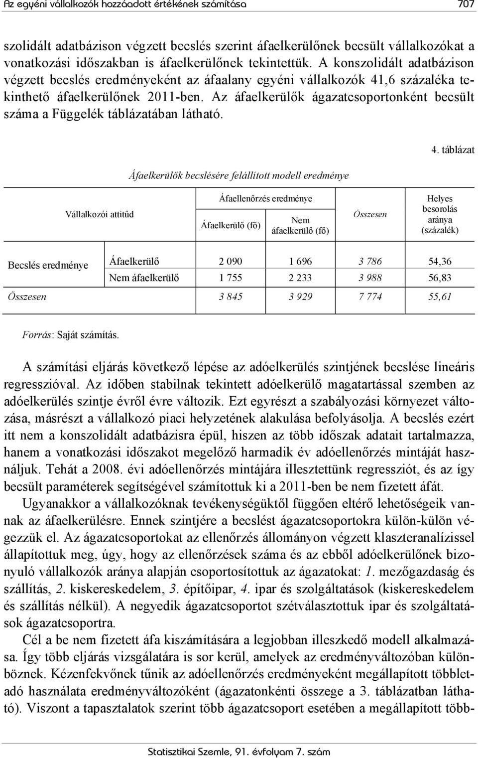 Az áfaelkerülők ágazatcsoportonként becsült száma a Függelék táblázatában látható. Áfaelkerülők becslésére felállított modell eredménye 4.