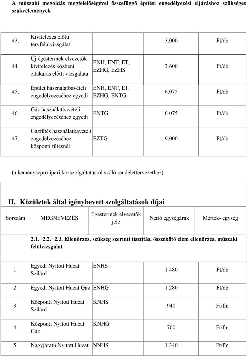 075 Ft/db 46. használatbavételi engedélyezéséhez egyedi ENTG 6.075 Ft/db 47. fűtés használatbavételi engedélyezéséhez központi fűtésnél EZTG 9.
