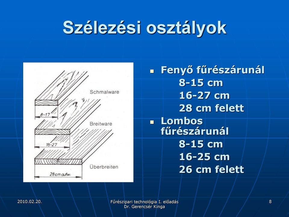 28 cm felett Lombos