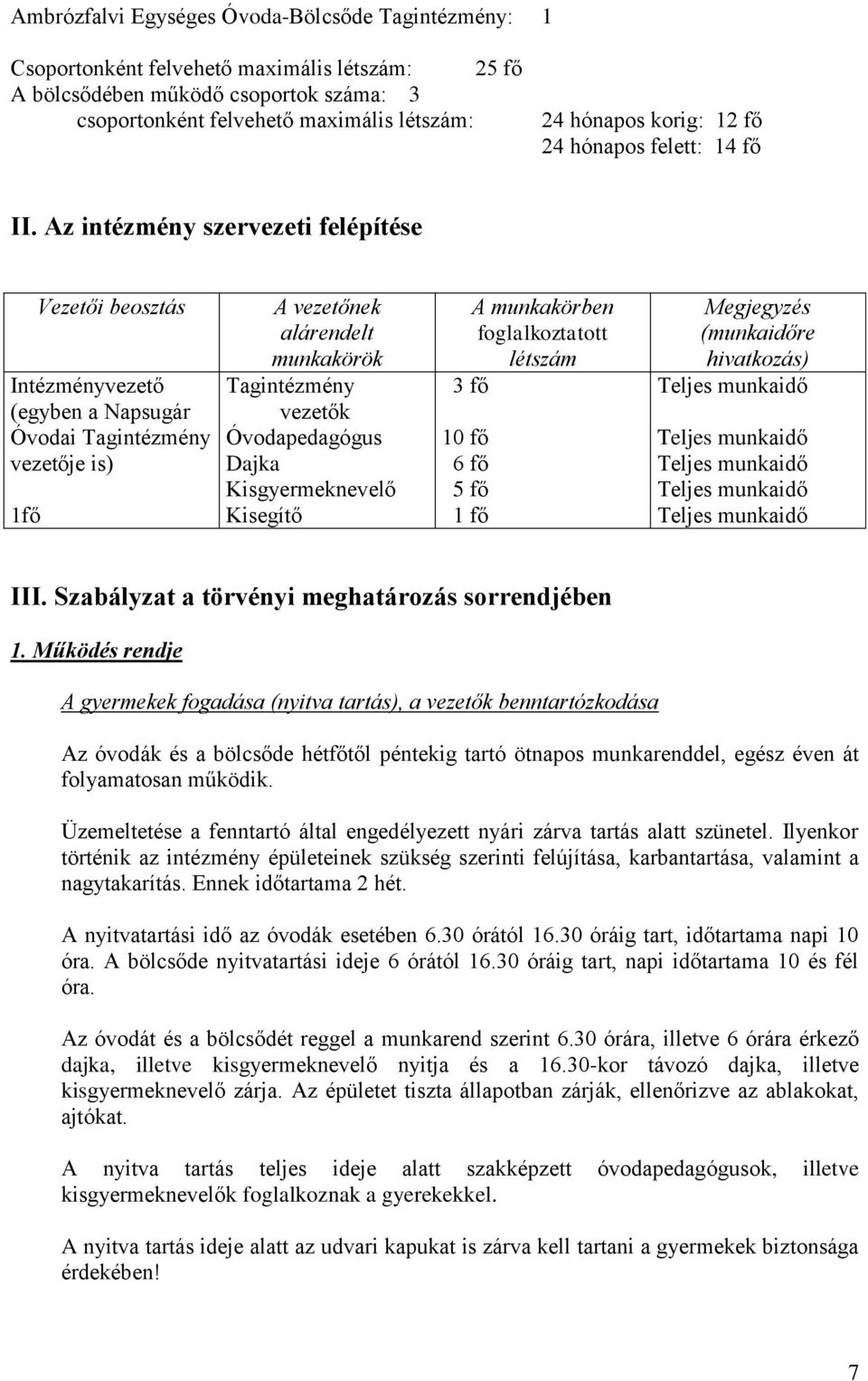 Az intézmény szervezeti felépítése Vezetői beosztás Intézményvezető (egyben a Napsugár Óvodai Tagintézmény vezetője is) 1fő A vezetőnek alárendelt munkakörök Tagintézmény vezetők Óvodapedagógus Dajka