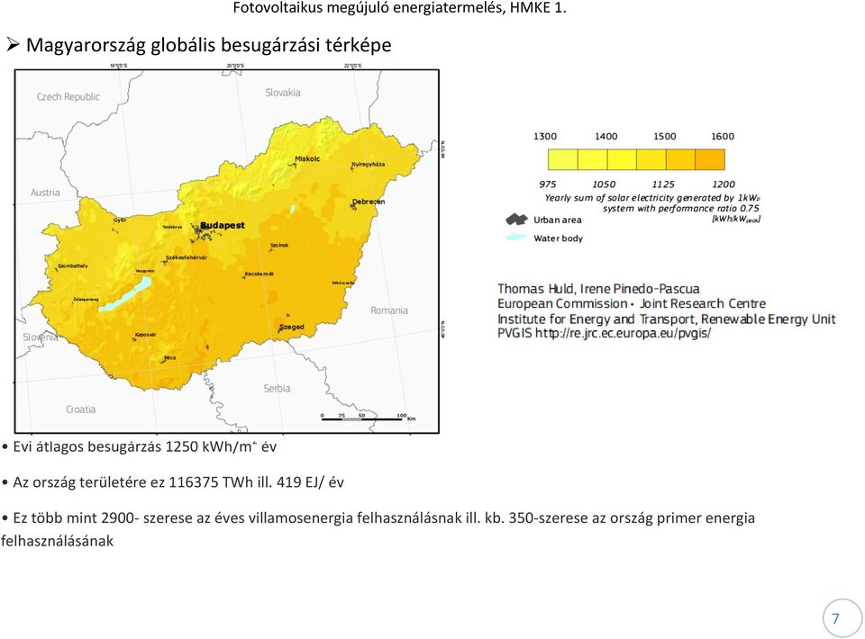 Évi átlagos besugárzás 1250 kwh/m 2 év Az ország területére ez 116375 TWh ill.