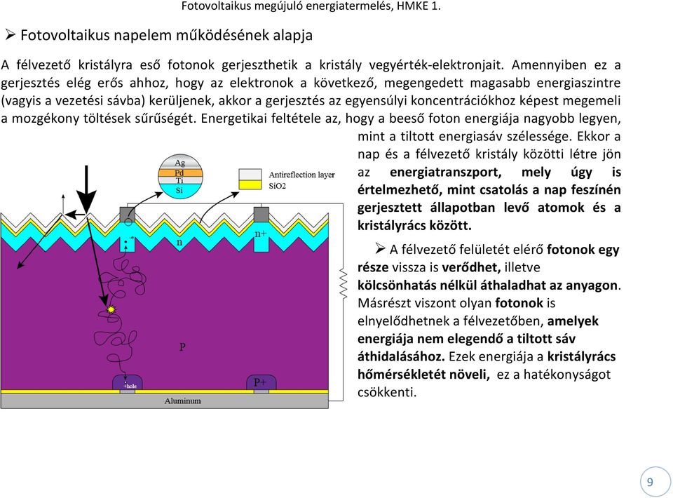 képest megemeli a mozgékony töltések sűrűségét. Energetikai feltétele az, hogy a beeső foton energiája nagyobb legyen, mint a tiltott energiasáv szélessége.