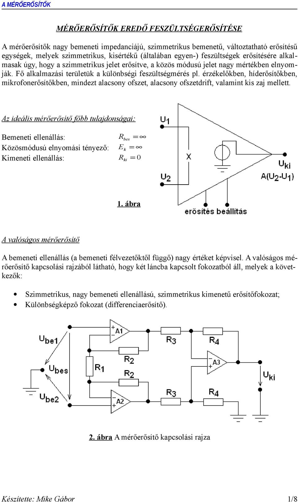 érzékelőkben, híderősítőkben, mikrofonerősítőkben, mindezt alacsony ofszet, alacsony ofszetdrift, valamint kis zaj mellett.