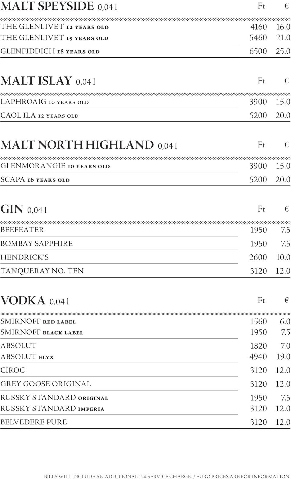 0 Scapa 16 years old 5200 20.0 Gin 0,04 l Ft Beefeater Bombay Sapphire Hendrick s 2600 10.0 Tanqueray No. Ten 3120 12.