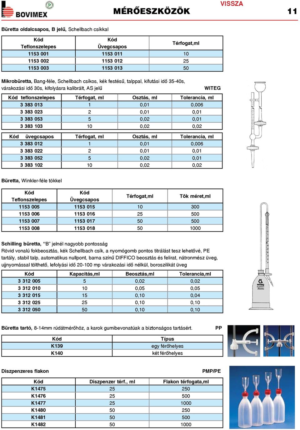 053 5 0,02 0,01 3 383 103 10 0,02 0,02 üvegcsapos Térfogat, Osztás, Tolerancia, 3 383 012 1 0,01 0,006 3 383 022 2 0,01 0,01 3 383 052 5 0,02 0,01 3 383 102 10 0,02 0,02 Büretta, Winkler-féle tökkel