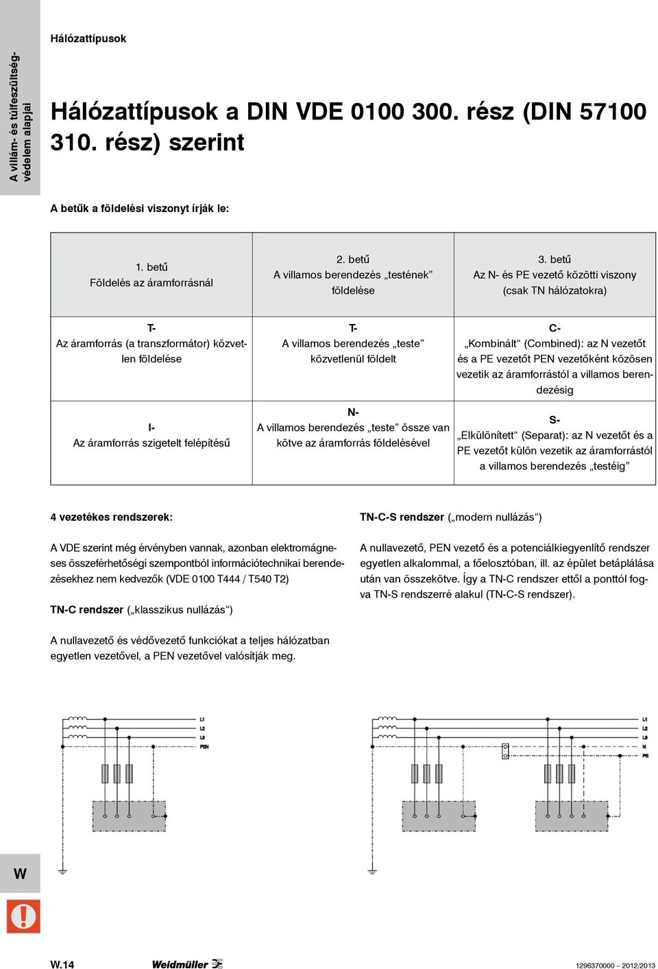 betű Az N- és PE vezető közötti viszony (csak TN hálózatokra) T- Az áramforrás (a transzformátor) közvetlen földelése T- A villamos berendezés teste közvetlenül földelt C- Kombinált (Combined): az N