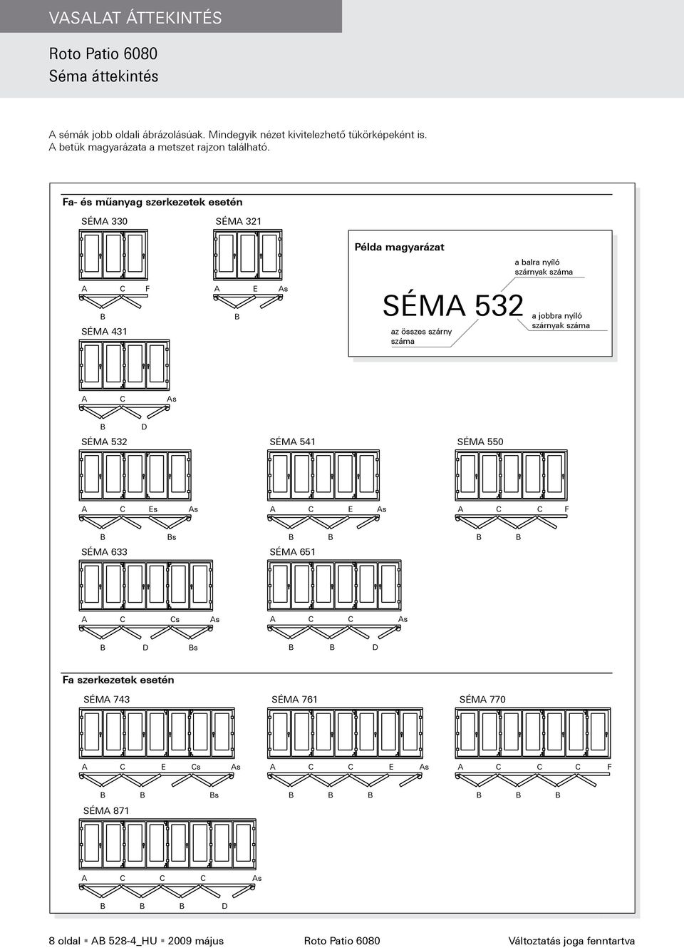 Fa- és műanyag szerkezetek esetén SÉMA 330 SÉMA 321 A C F B SÉMA 431 A E As B Példa magyarázat SéMA 532 az összes szárny száma a balra nyíló szárnyak száma a jobbra nyíló