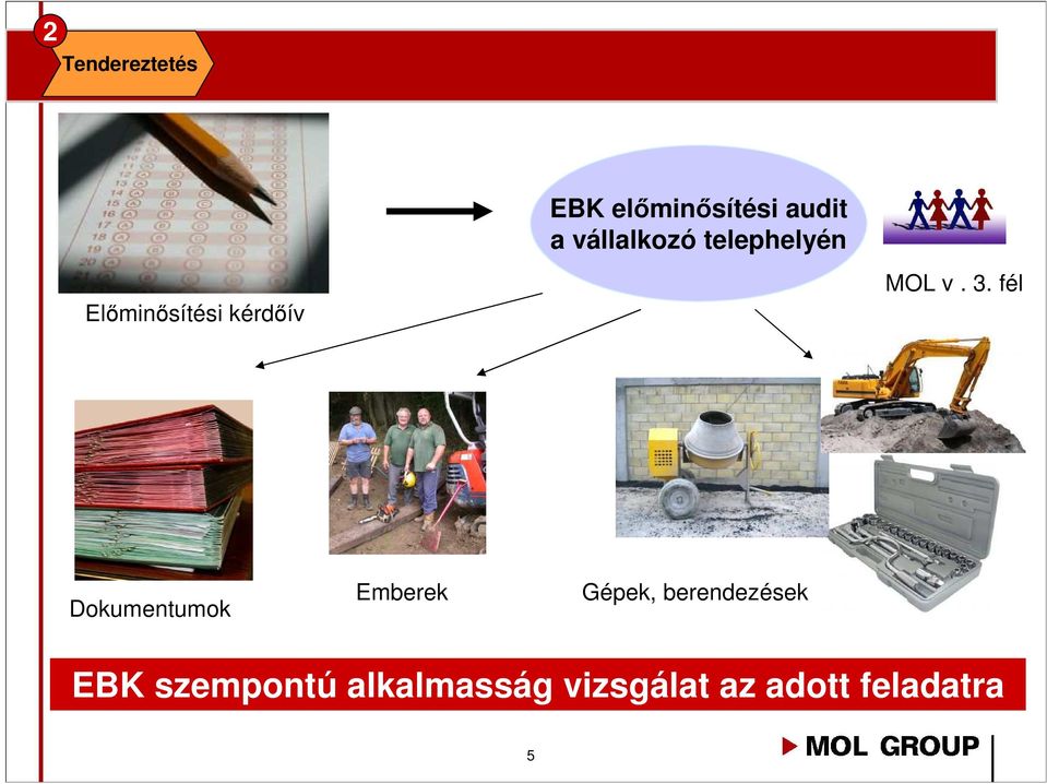 v. 3. fél Dokumentumok Emberek Gépek,