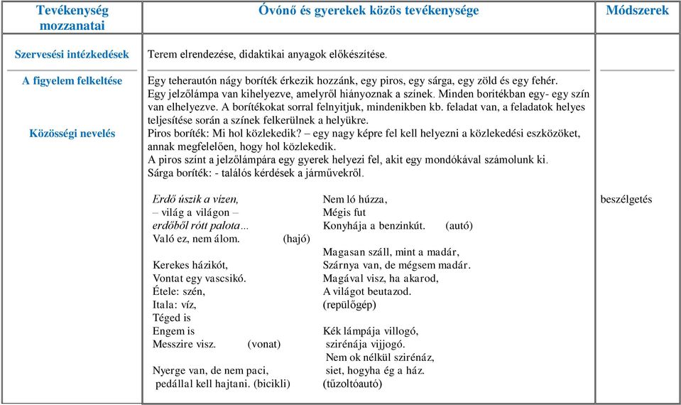 A borítékokat sorral felnyitjuk, mindenikben kb. feladat van, a feladatok helyes teljesítése során a színek felkerülnek a helyükre. Piros boríték: Mi hol közlekedik?