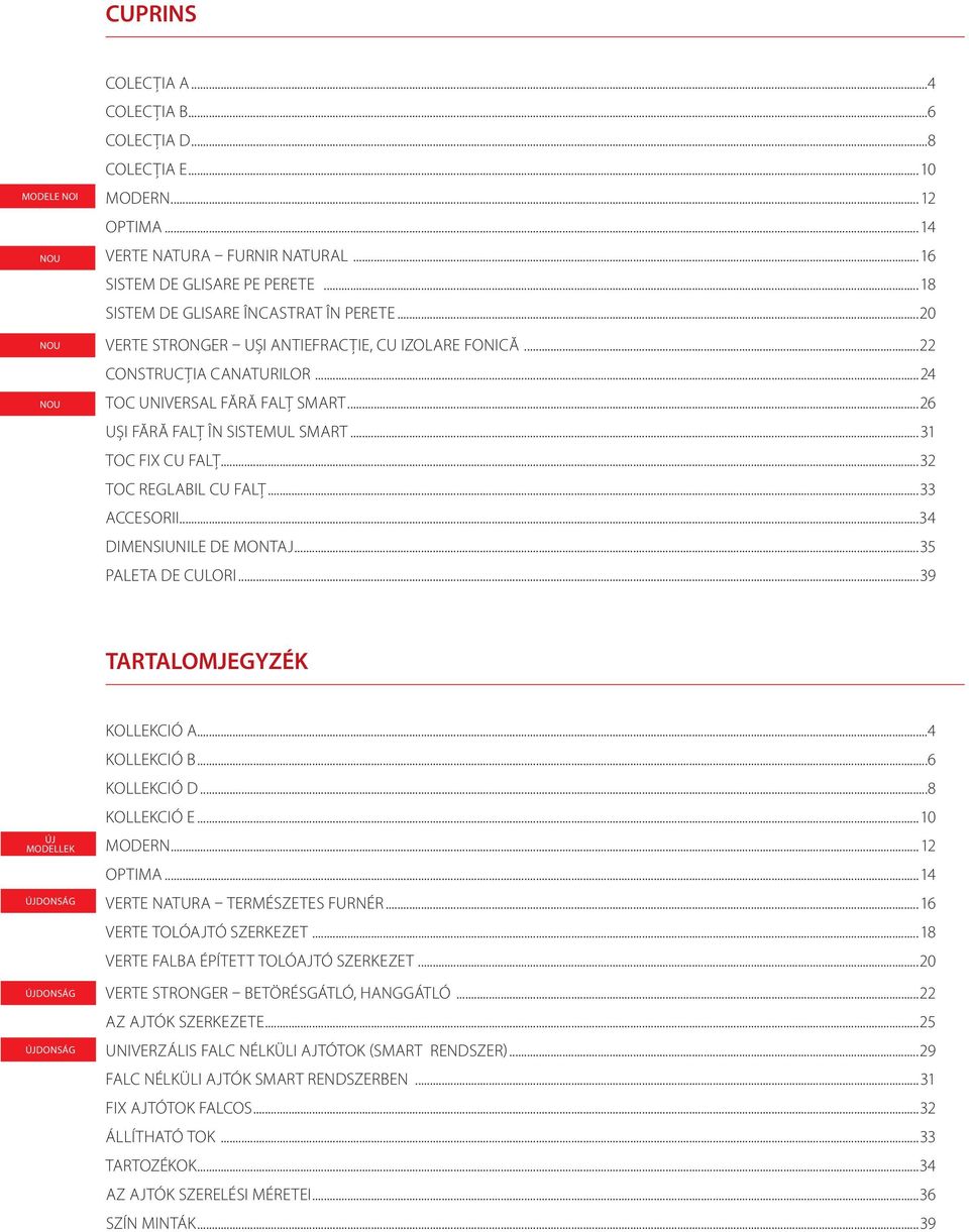 ..31 TOC FIX CU FALȚ...32 TOC REGLABIL CU FALȚ...33 accesorii...34 DIMENSIUNILE DE MONTAJ...35 PALETA DE CULORI...39 TARTALOMJEGYZÉK ÚJ MODELLEK ÚJDONSÁG ÚJDONSÁG ÚJDONSÁG KOLLEKCIÓ a...4 KOLLEKCIÓ b.