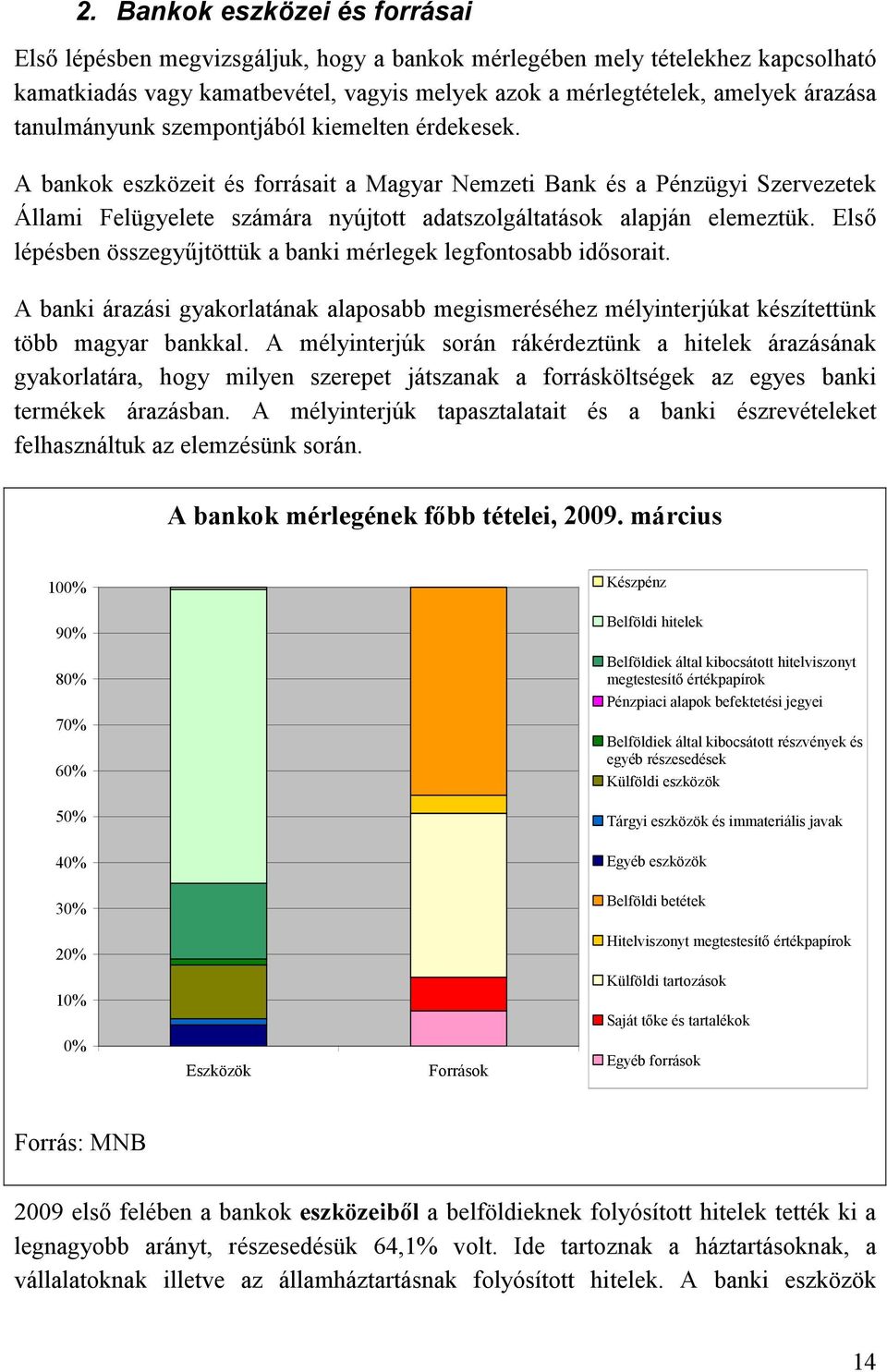 A bankok eszközeit és forrásait a Magyar Nemzeti Bank és a Pénzügyi Szervezetek Állami Felügyelete számára nyújtott adatszolgáltatások alapján elemeztük.