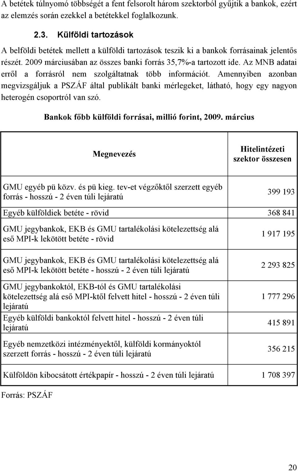 Az MNB adatai erről a forrásról nem szolgáltatnak több információt. Amennyiben azonban megvizsgáljuk a PSZÁF által publikált banki mérlegeket, látható, hogy egy nagyon heterogén csoportról van szó.