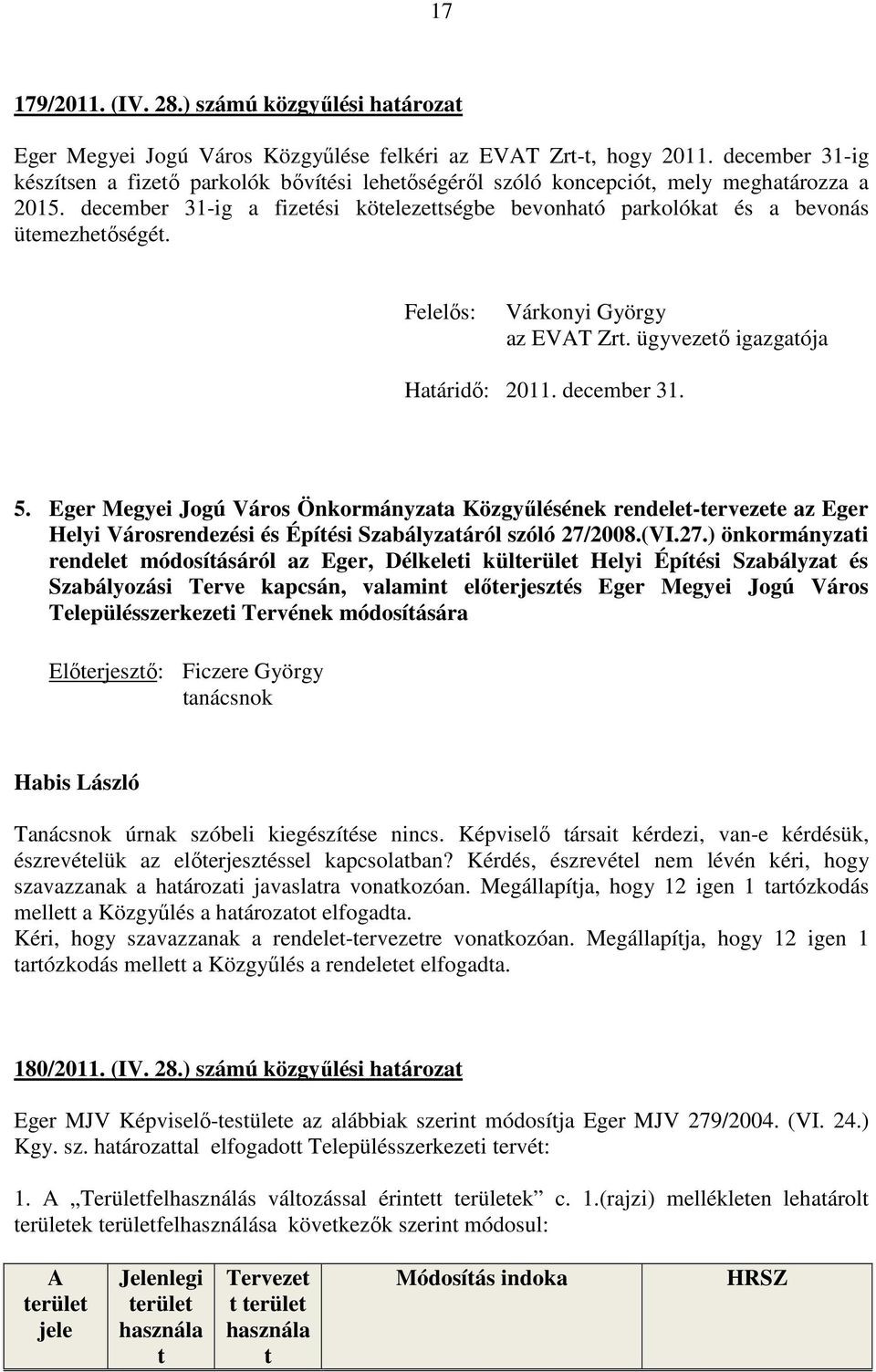 december 31-ig a fizetési kötelezettségbe bevonható parkolókat és a bevonás ütemezhetőségét. Felelős: Várkonyi György az EVAT Zrt. ügyvezető igazgatója Határidő: 2011. december 31. 5.