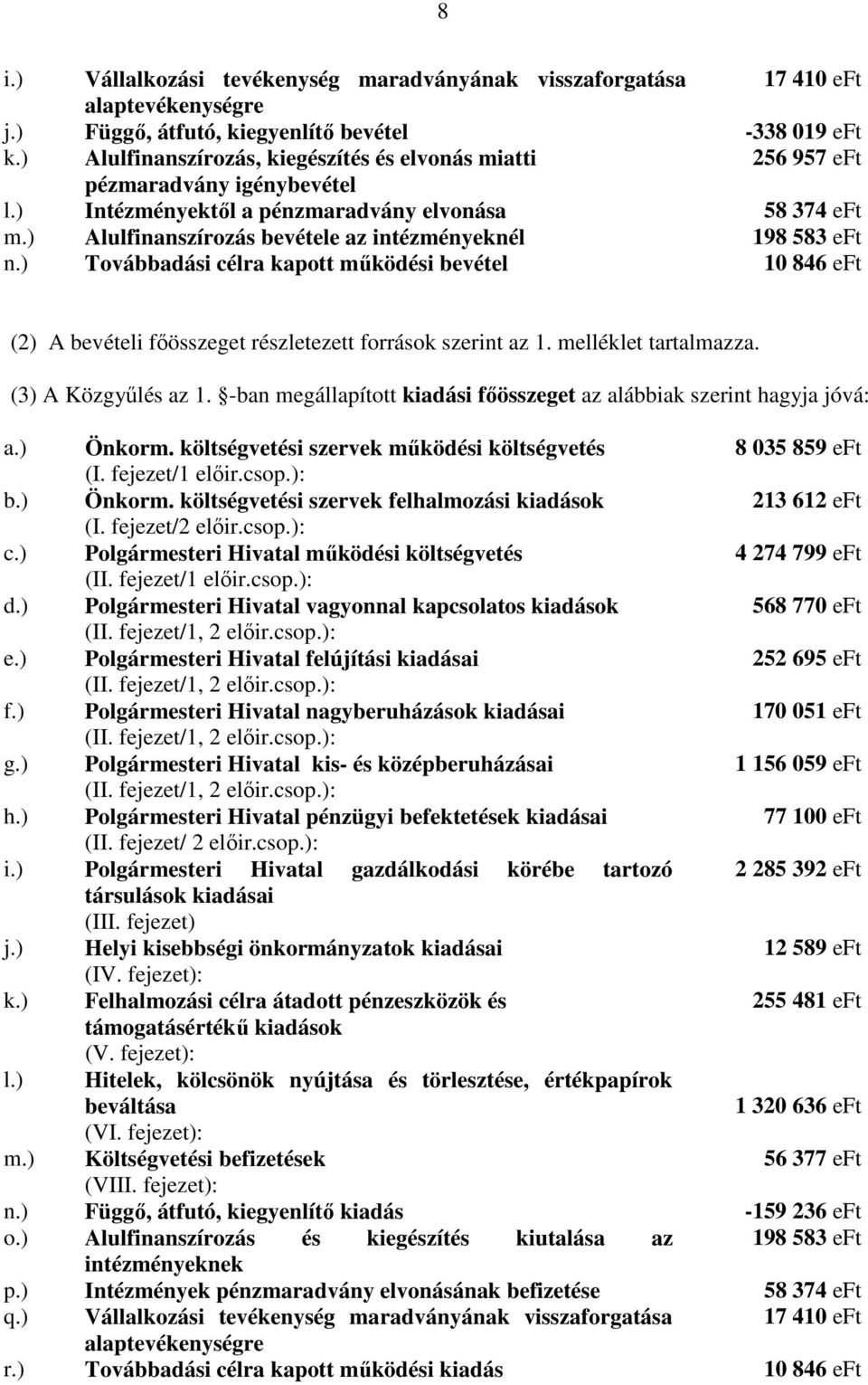 ) Alulfinanszírozás bevétele az intézményeknél 198 583 eft n.) Továbbadási célra kapott működési bevétel 10 846 eft (2) A bevételi főösszeget részletezett források szerint az 1. melléklet tartalmazza.