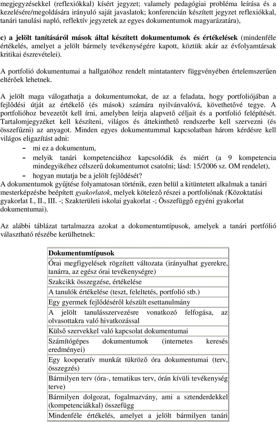 tevékenységére kapott, köztük akár az évfolyamtársak kritikai észrevételei). A portfolió dokumentumai a hallgatóhoz rendelt mintatanterv függvényében értelemszerően eltérıek lehetnek.