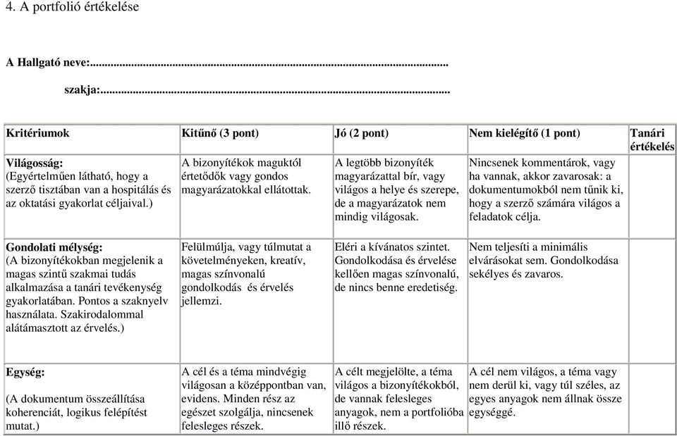 Világosság: (Egyértelmően látható, hogy a szerzı tisztában van a hospitálás és az oktatási gyakorlat céljaival.