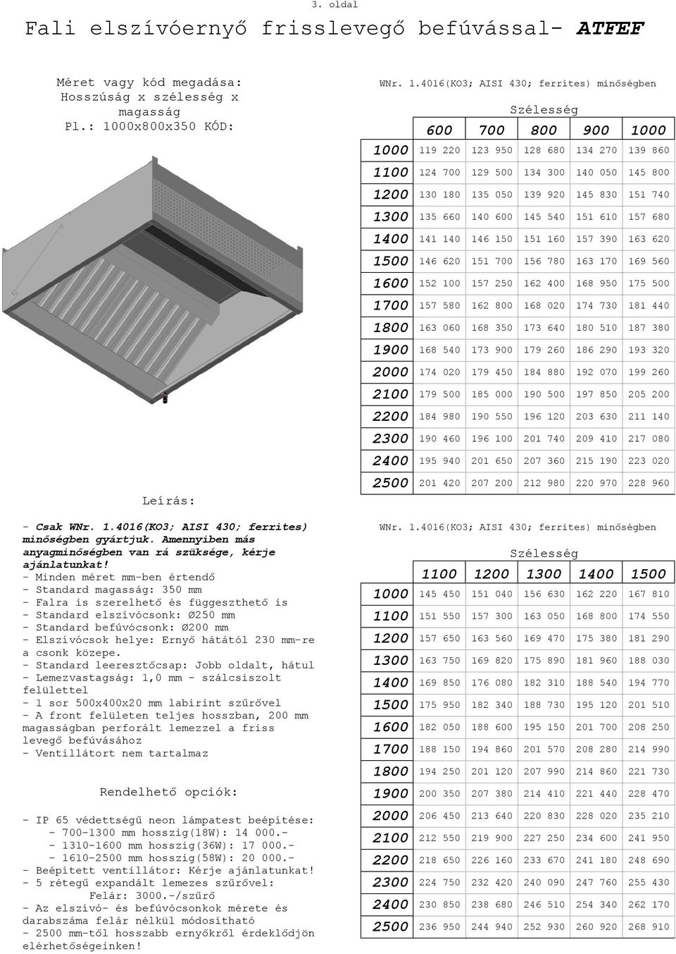 - Standard leeresztőcsap: Jobb oldalt, hátul - Lemezvastagság: 1,0 mm - szálcsiszolt felülettel - 1 sor 500x400x20 mm labirint szűrővel - A front felületen teljes hosszban, 200 mm magasságban