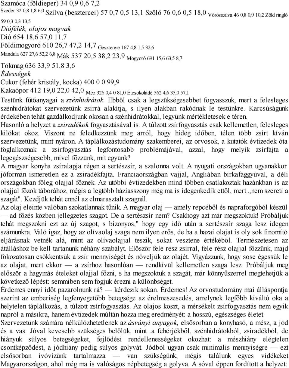 (fehér kristály, kocka) 400 0 0 99,9 Kakaópor 412 19,0 22,0 42,0 Méz 326 0,4 0 81,0 Étcsokoládé 562 4,6 35,0 57,1 Testünk fűtőanyagai a szénhidrátok.